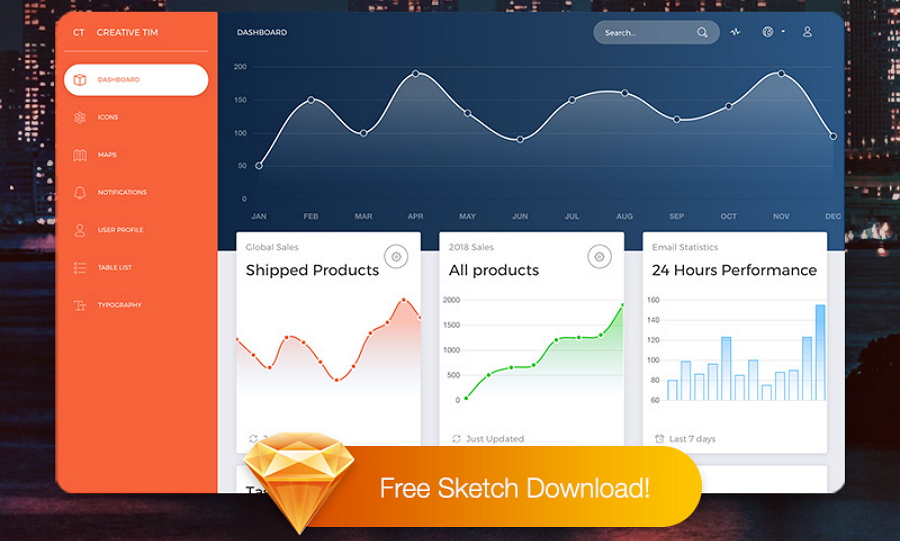 Free Responsive Bootstrap 4 Admin Dashboard UI Kit for Sketch