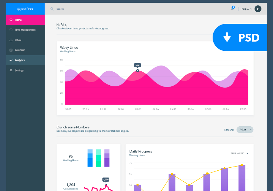Analystic Dashboard UI Kit Free in PSD